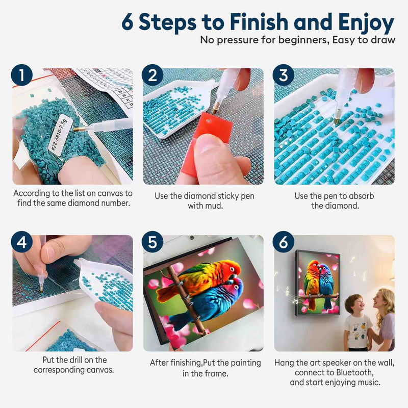 Blossom Love Parrots