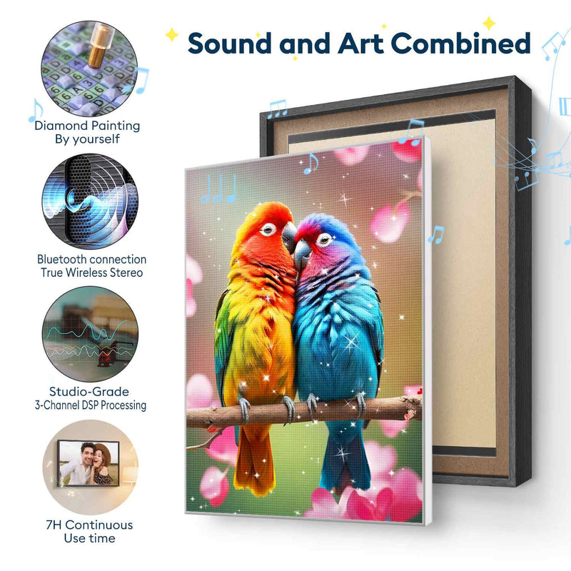 Blossom Love Parrots