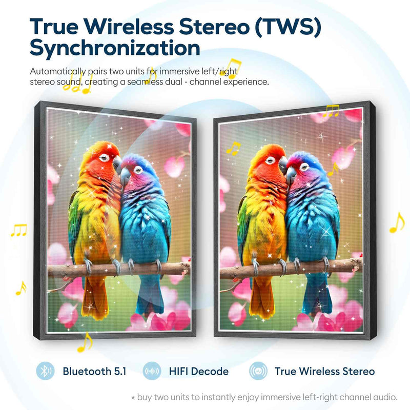 Blossom Love Parrots