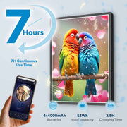 Blossom Love Parrots