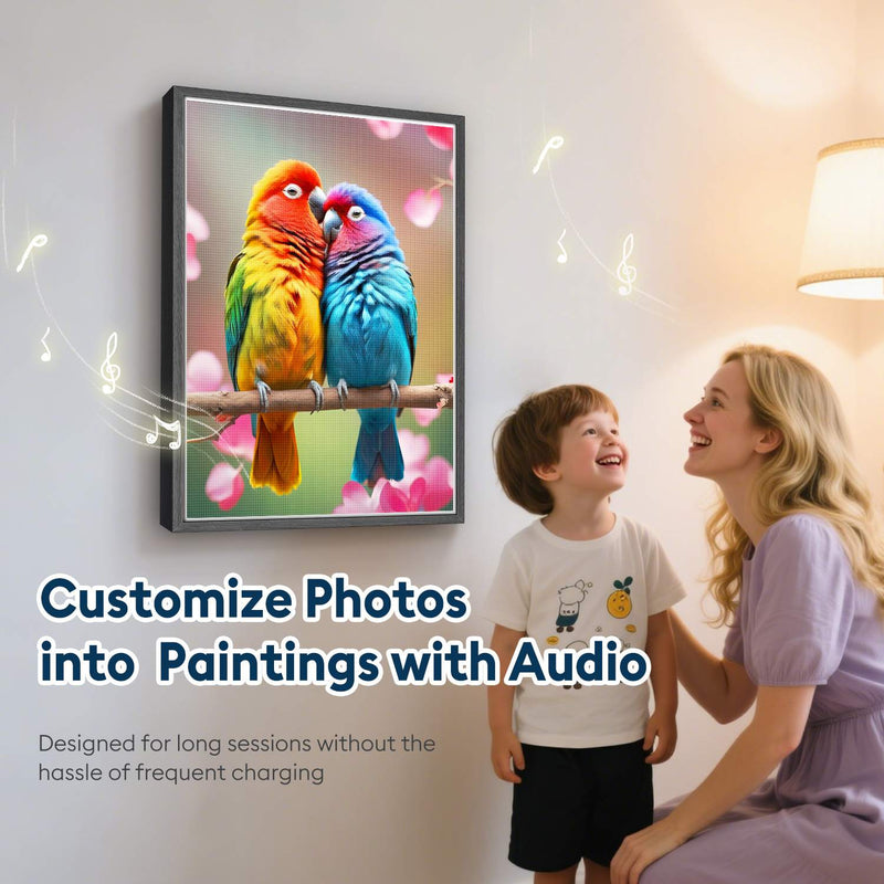 Blossom Love Parrots