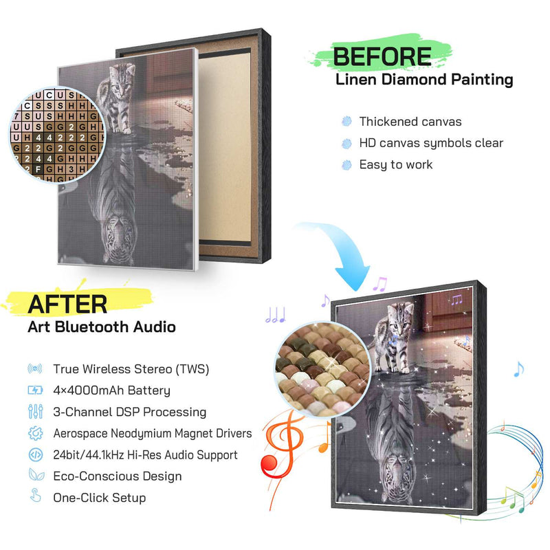 Cat & Tiger Reflection