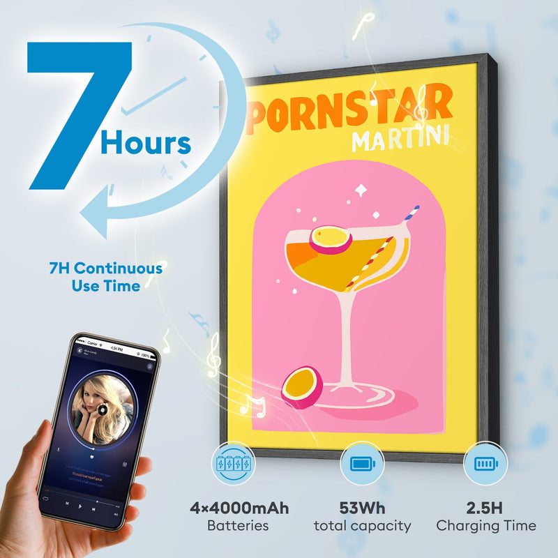 Cocktail Themed