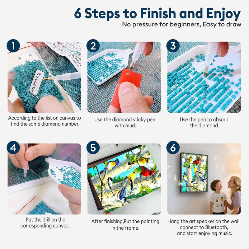 Colorful Birch Birds 