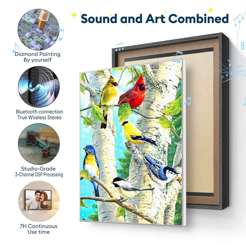 Colorful Birch Birds 