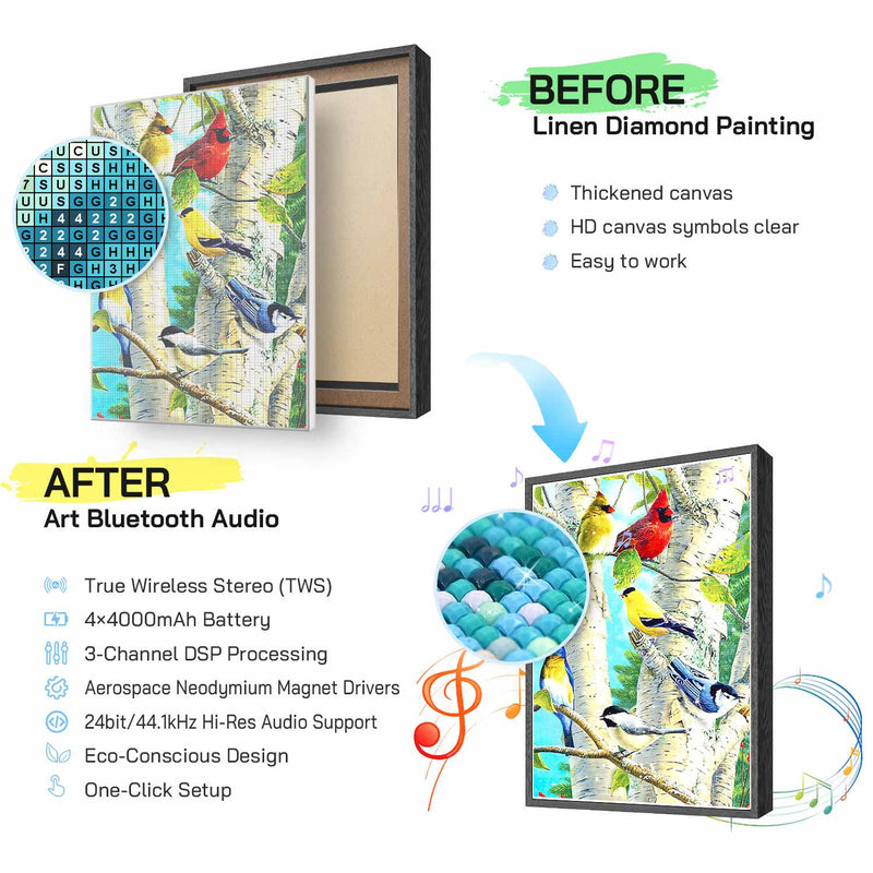 Colorful Birch Birds 