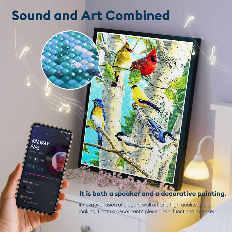 Colorful Birch Birds 