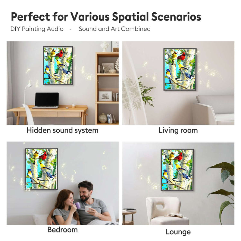 Colorful Birch Birds 