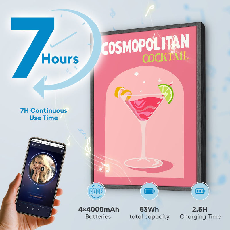 Cosmopolitan Cocktail 