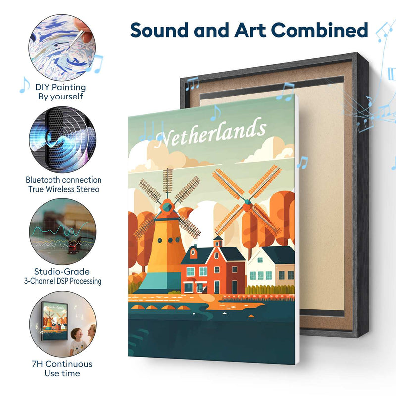 Dutch Windmills