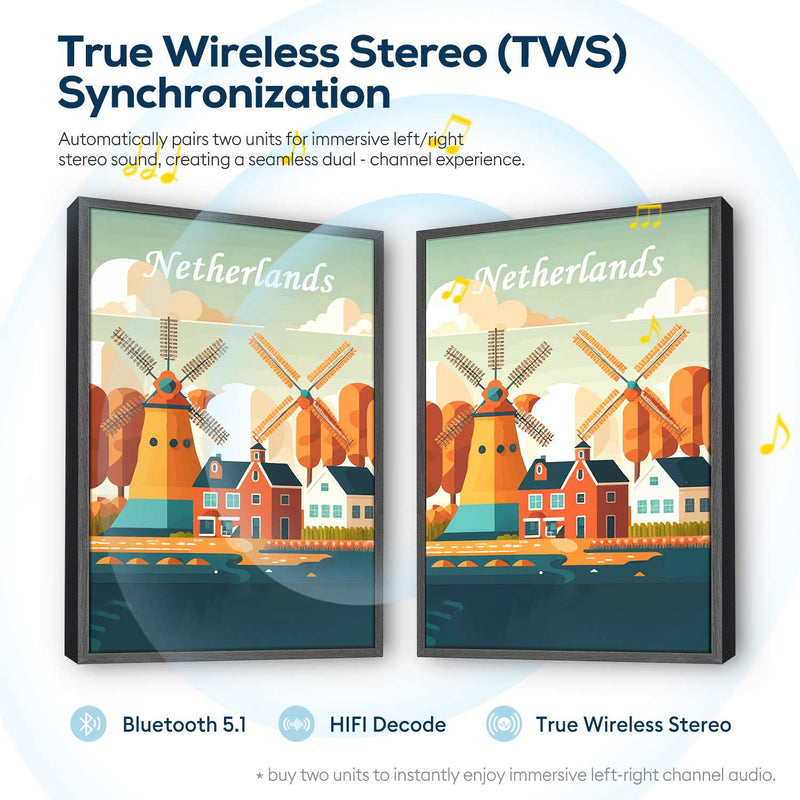 Dutch Windmills