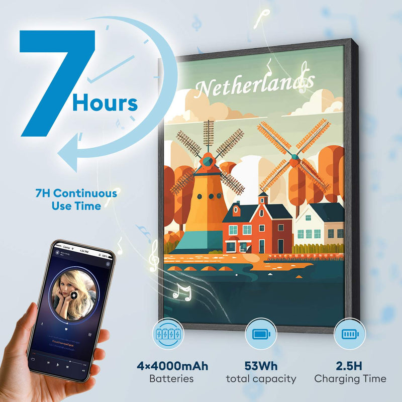Dutch Windmills