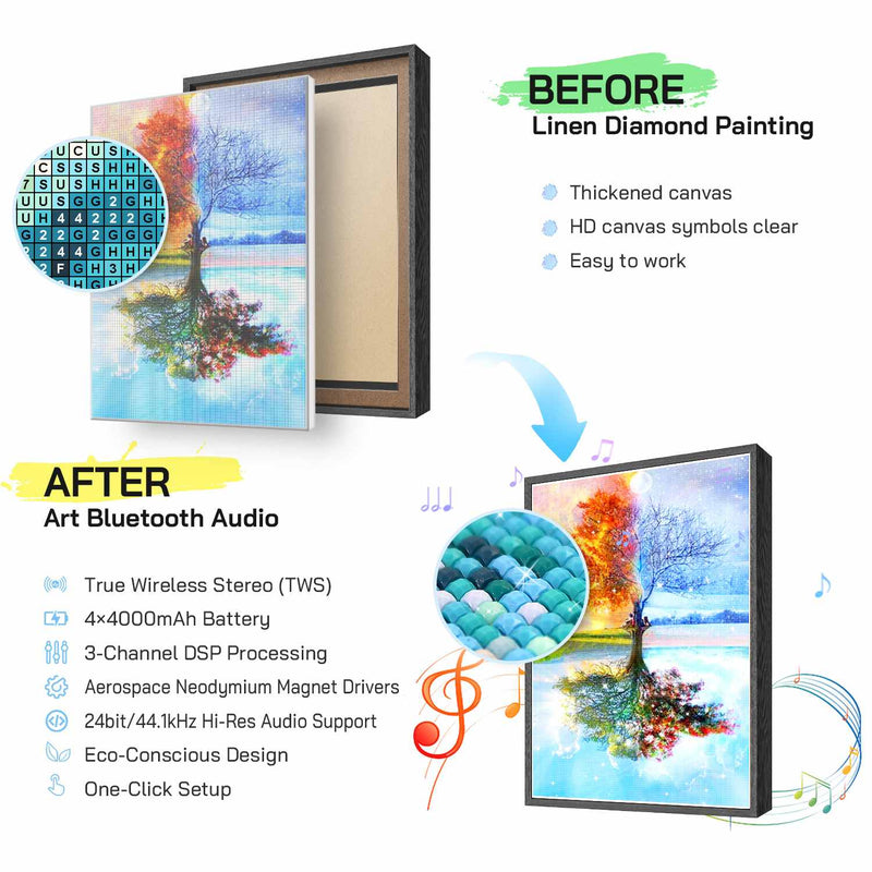 Four Seasons Reflection Tree