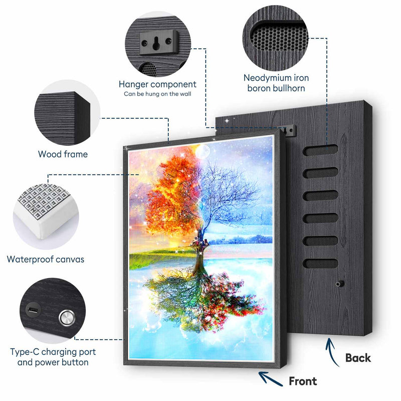 Four Seasons Reflection Tree