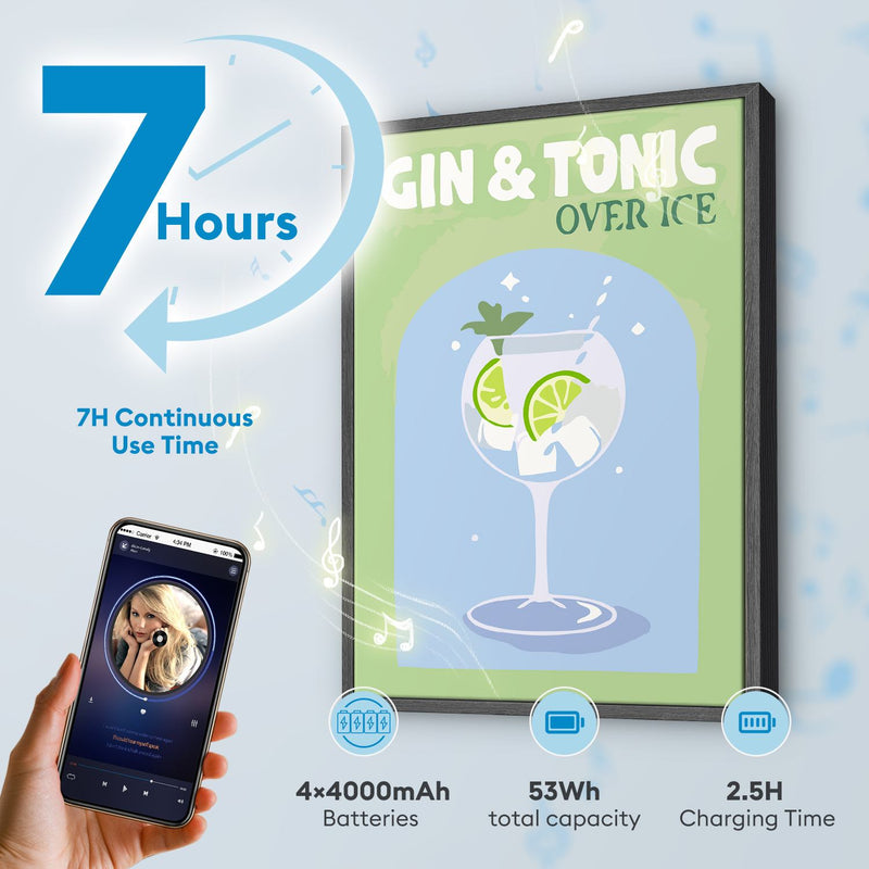 Gin & Tonic