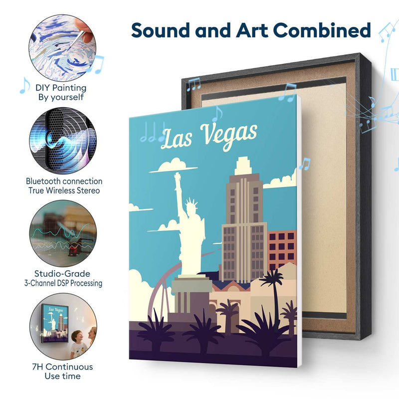 Las Vegas Skyline 