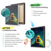 Little Prince Bluetooth Speaker