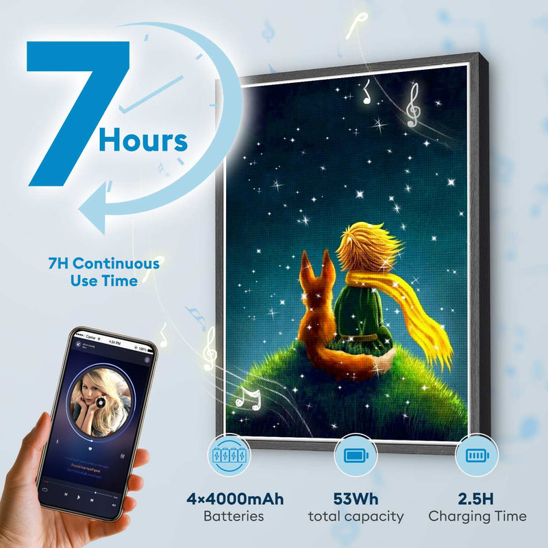 Little Prince Bluetooth Speaker