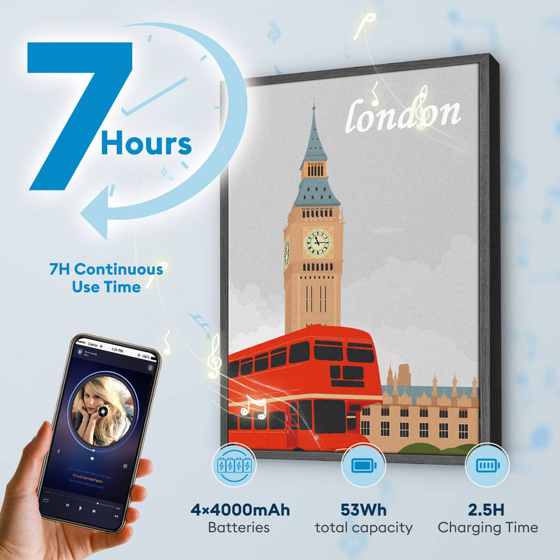 London Big Ben & Red Bus 