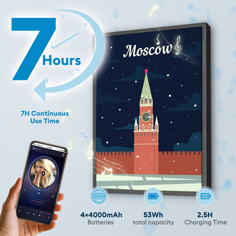 Moscow Kremlin Night