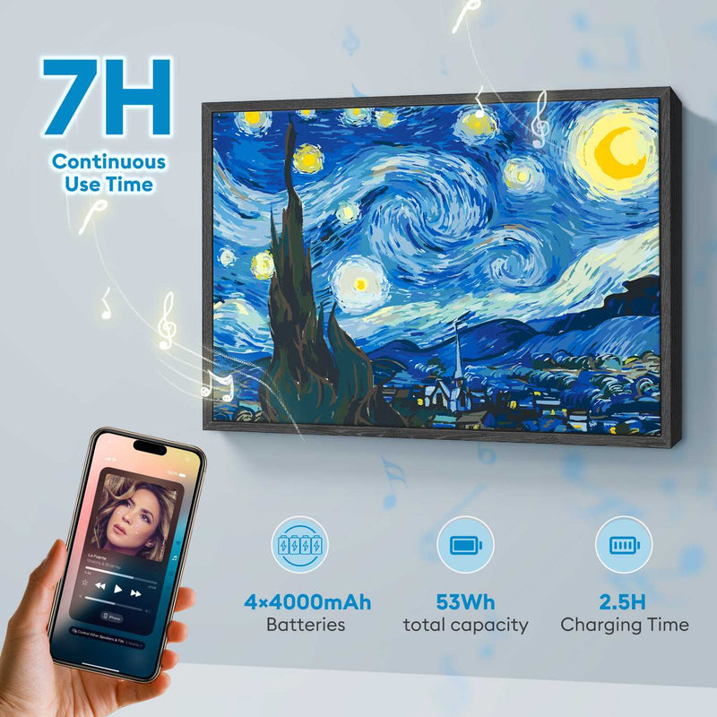 Starry Night