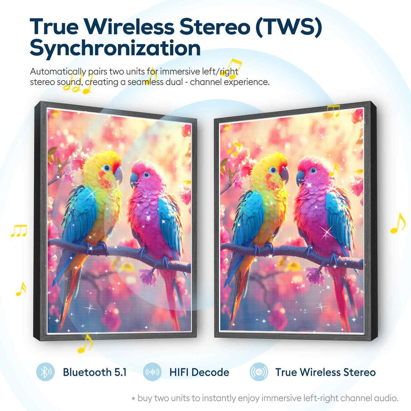 Sunset Parrot Pair