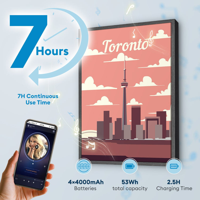 Toronto Skyline CN Tower 