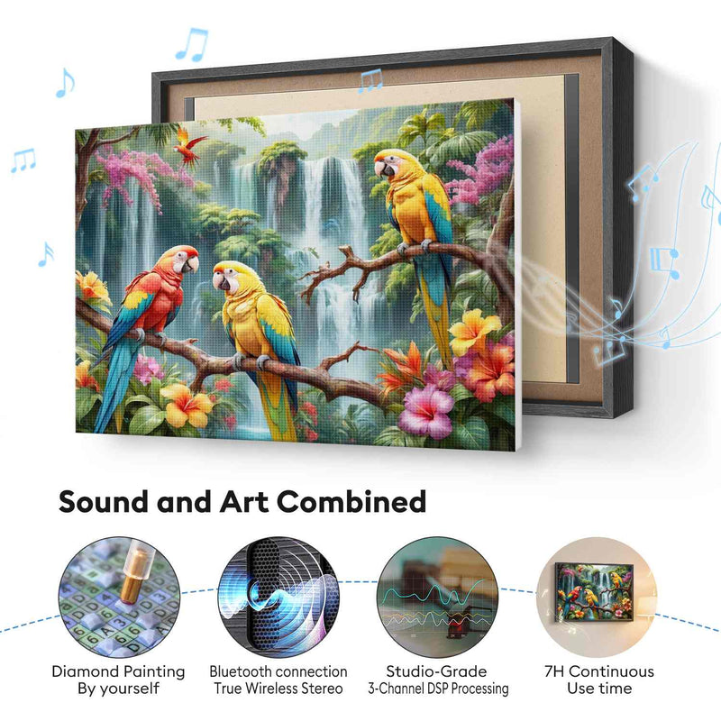 Tropical Parrot Waterfall