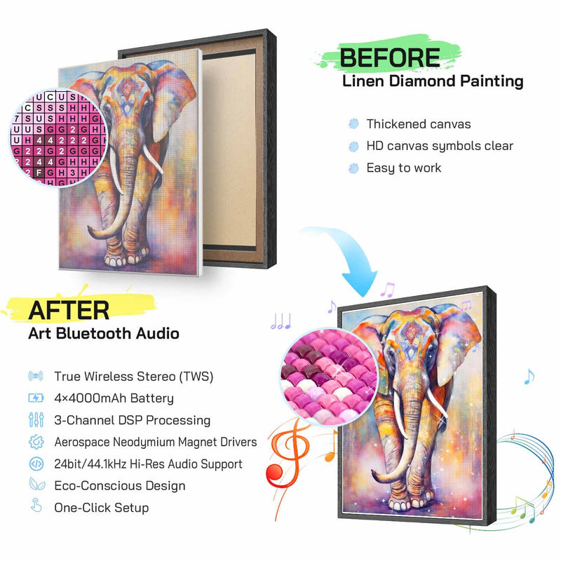 Vibrant Watercolor Elephant 