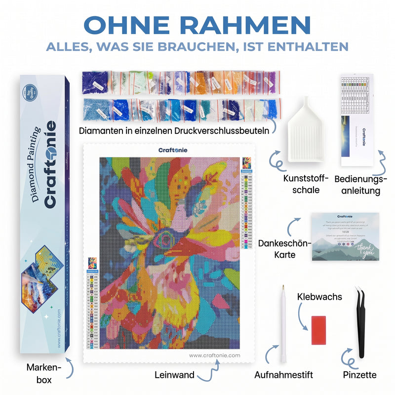 Manchester City Skyline bei Sonnenuntergang – Diamond Painting Craftonie